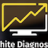 WhiteDiagnostic